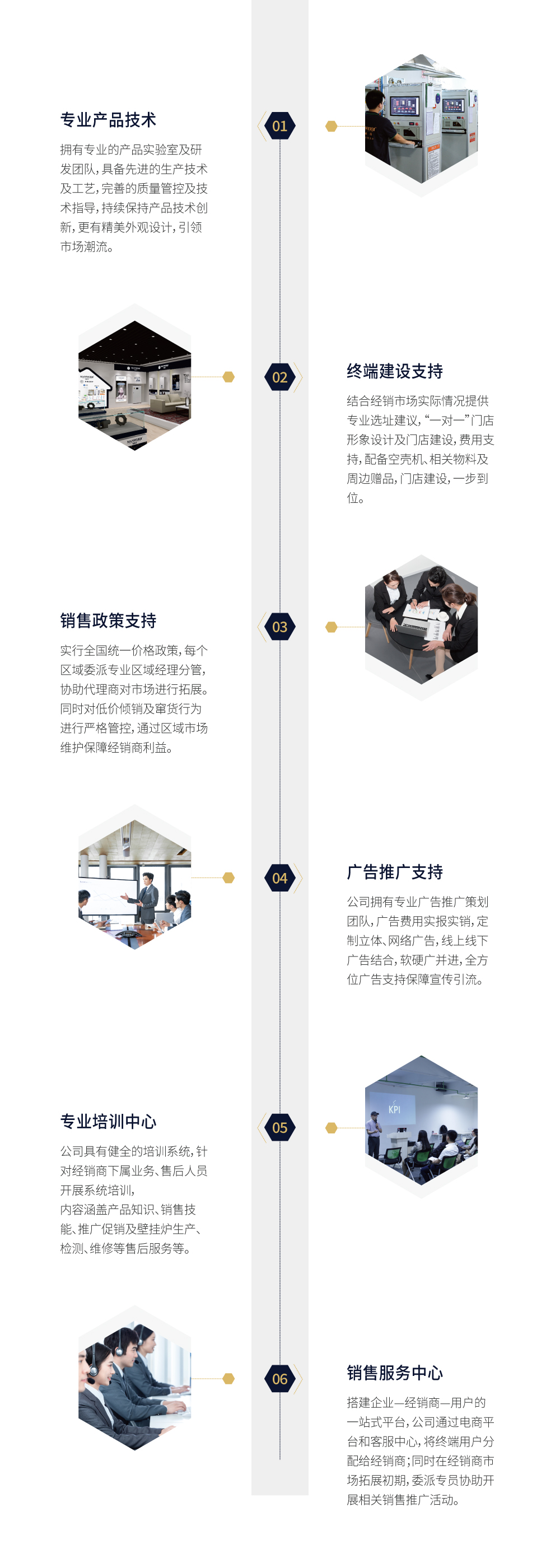 招商政策页面.jpg